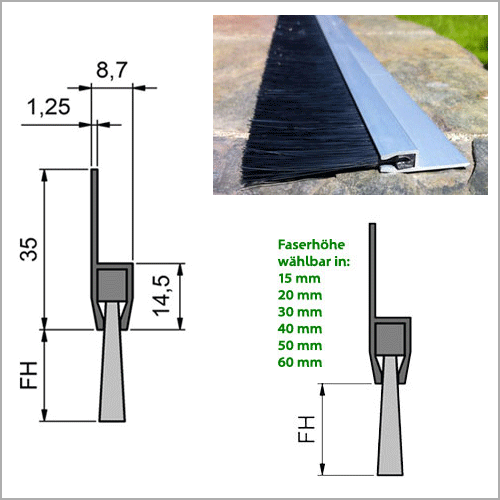 Türbesen Bürstenleisten aus Metall mit Einreihiger Faseranordnung